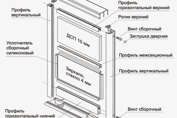 Омг тор браузер